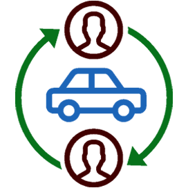 Transfer Ownership
